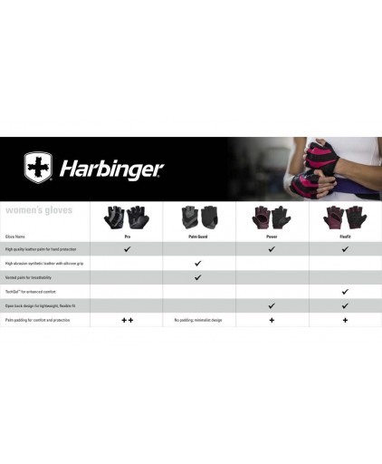 Harbinger Women's Flexfit Gloves in Grey/Black