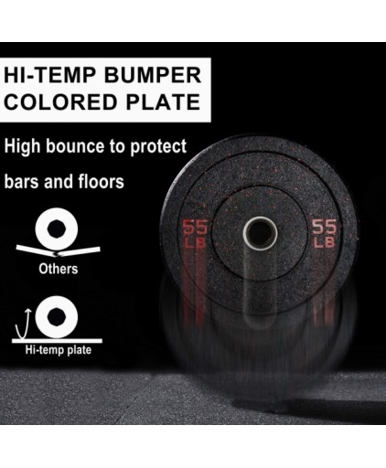 Hi Temp Bumper Plates