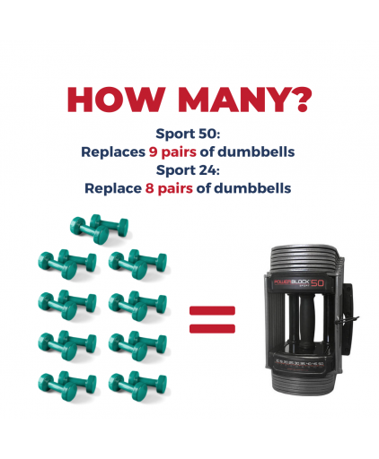 PowerBlock Sport Series 24