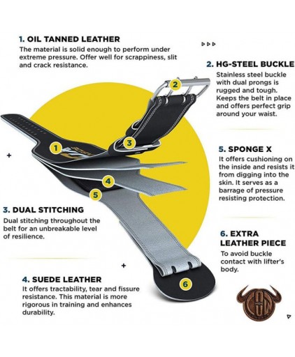 RDX Leather 6" Weightlifting Belt in Black