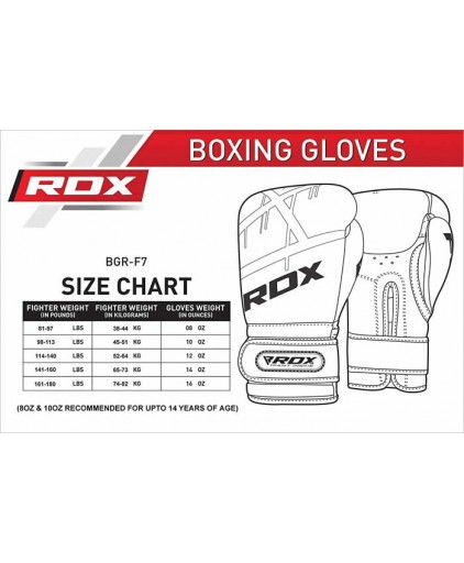 RDX Boxing Gloves in Black/Gold