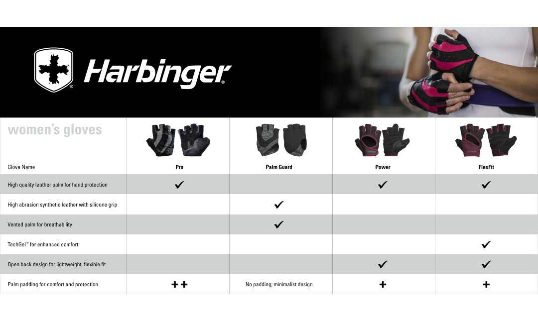 WomensFlexFitGloves_Comparison